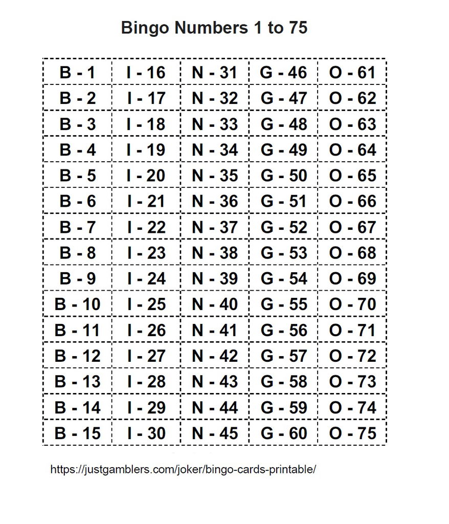 bingo call numbers 1-75