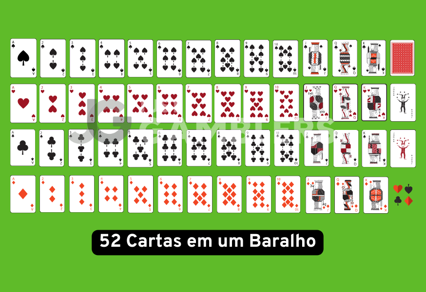 Cartas Baralho Padrão