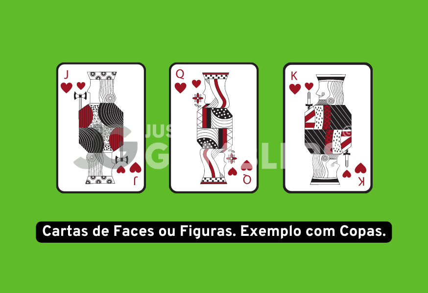 Cartas Faces Baralho Padrão