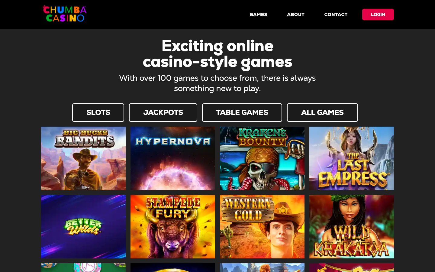 chumba casino united states casino