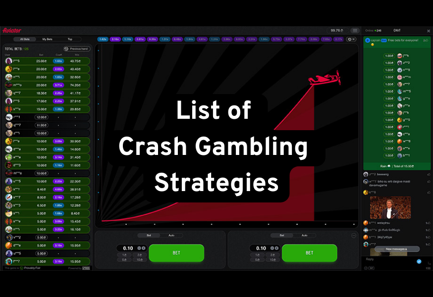 List of Crash Gambling Strategy