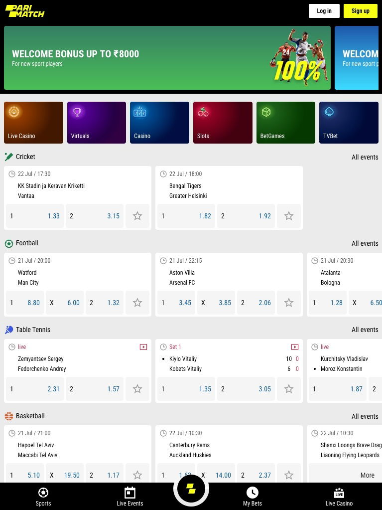 Parimatch review tablet