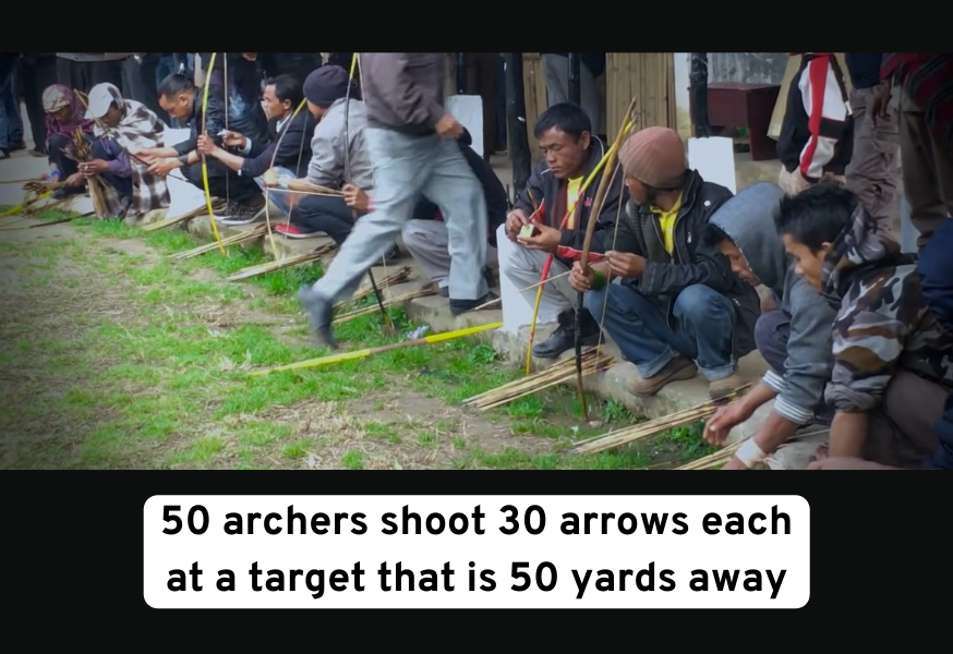 Shillong Teer Archers Prepared