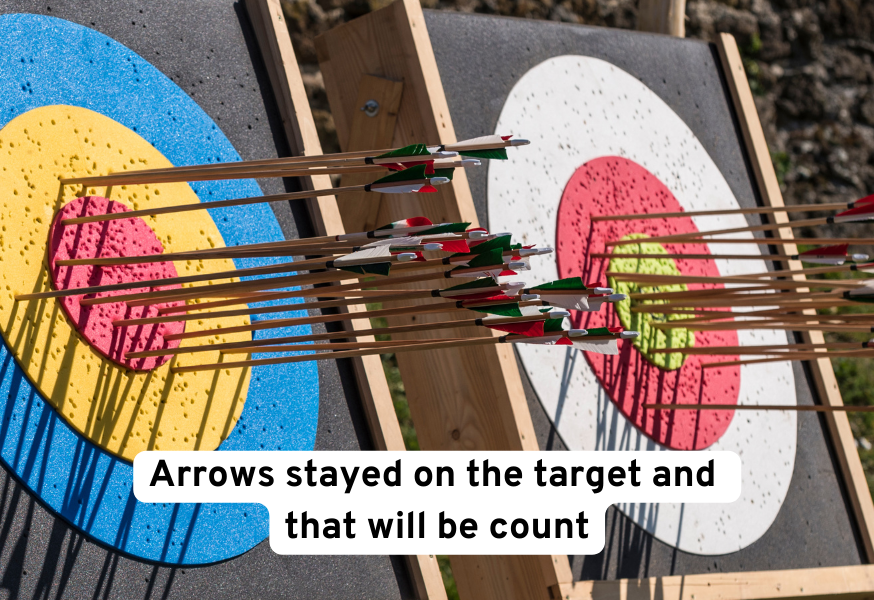 Shillong Teer Arrows on Target