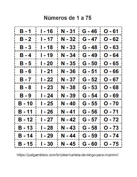 sorteio numeros 1-75