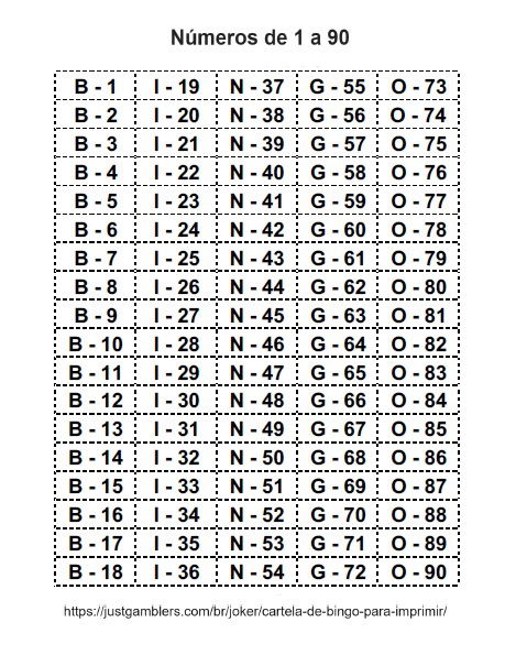 Numeros de 1 a 90