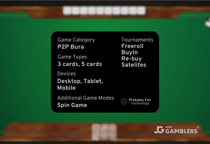 Spribe Casino Domino