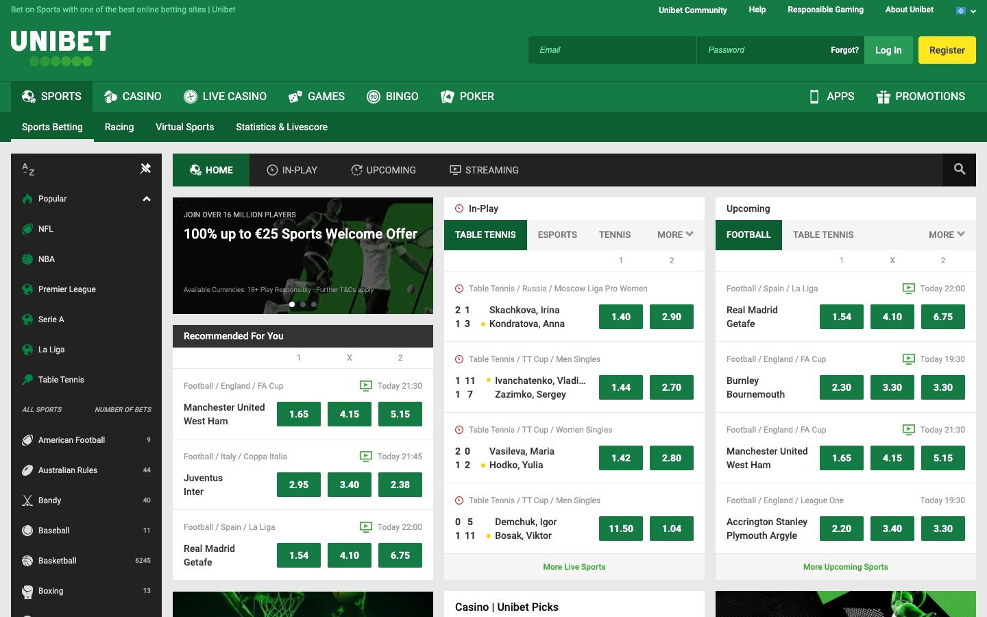 unibet sports