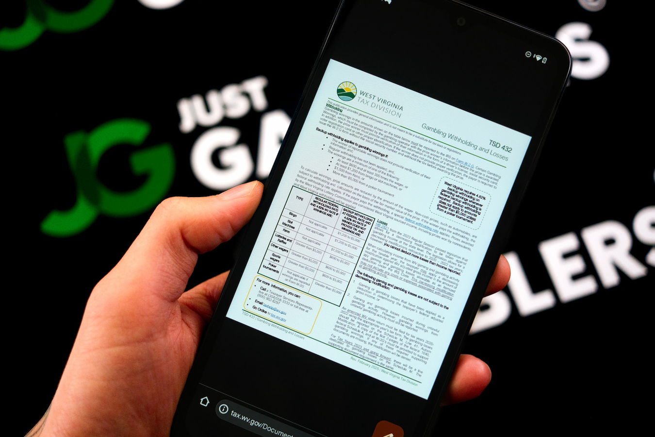 West Virginia Online Gambling Tax Guide: Photo of TDS-432 Form